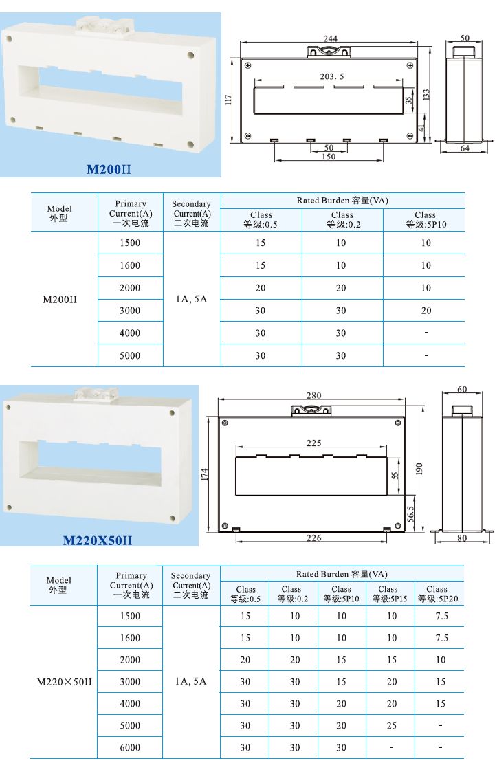 M200II、M220X50II .jpg