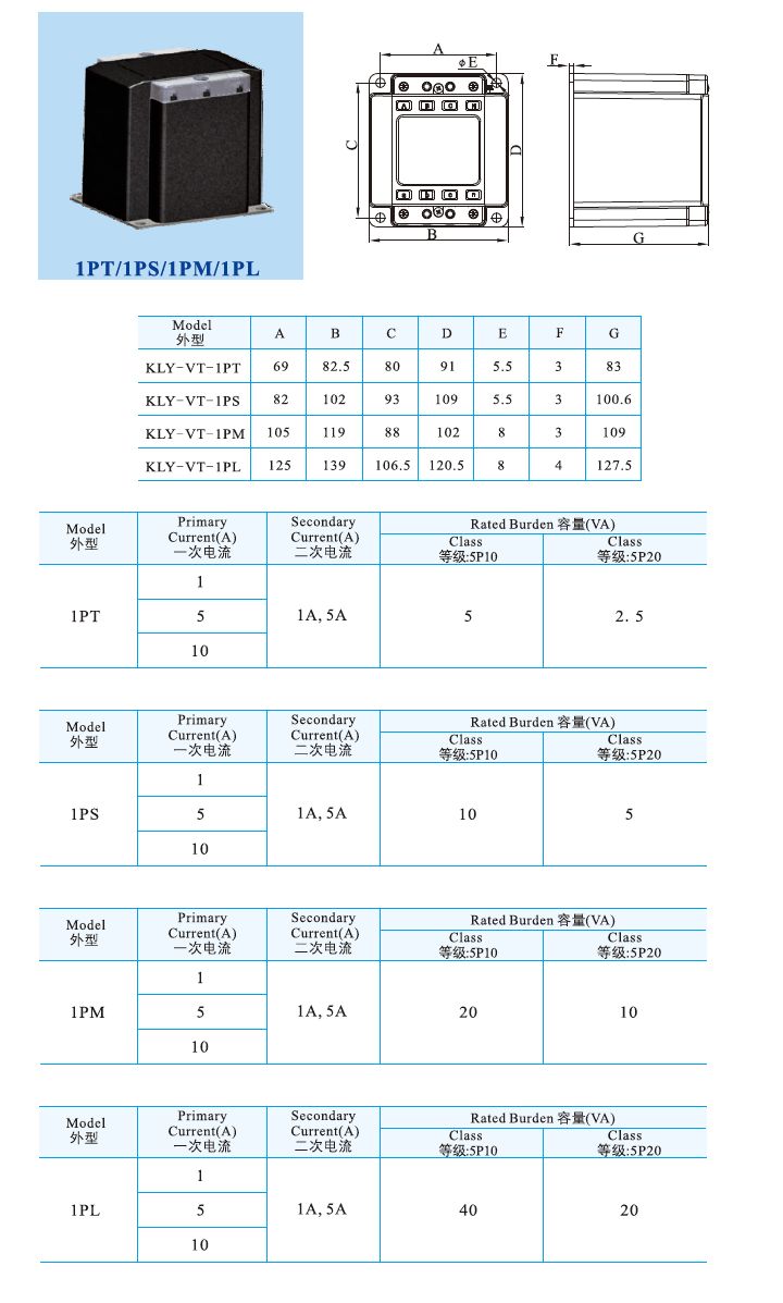 1PT、1PS、1PM、1PL.jpg