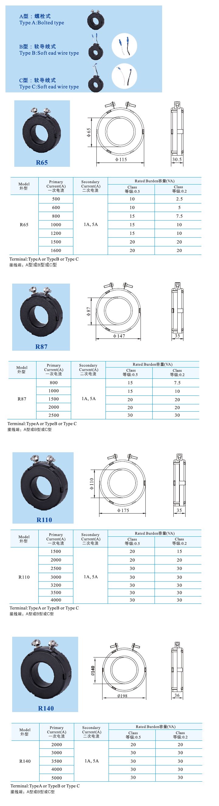 R65、R87、R110 R140 _3.jpg