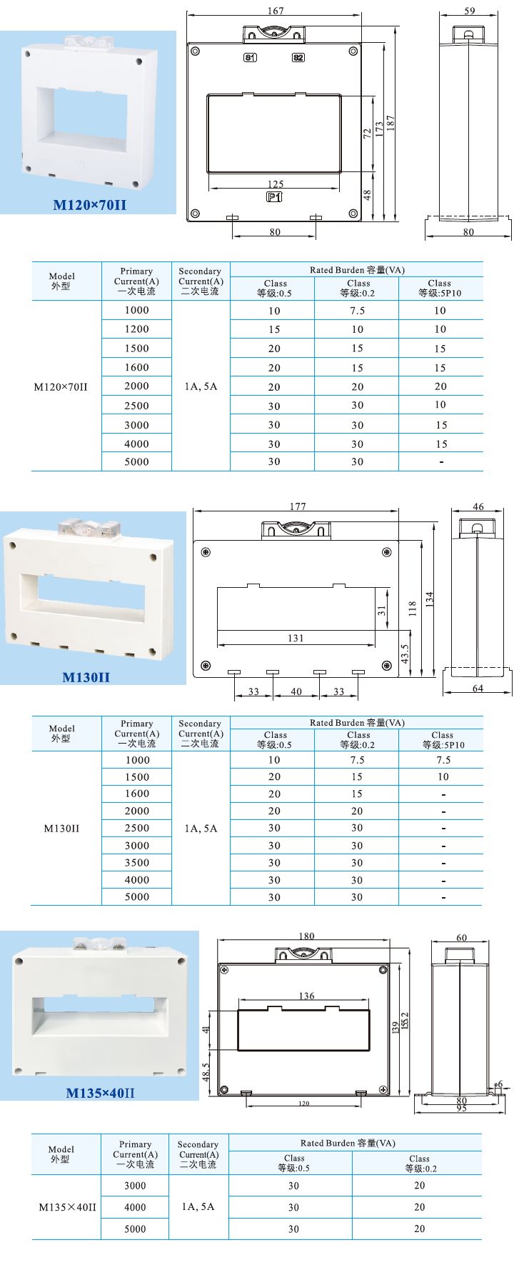 M120X70II、M130II、M135X40II  _1.jpg
