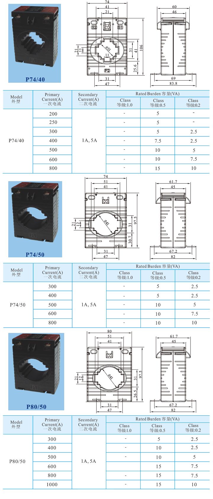 P7440、P7450、P8050_1.jpg