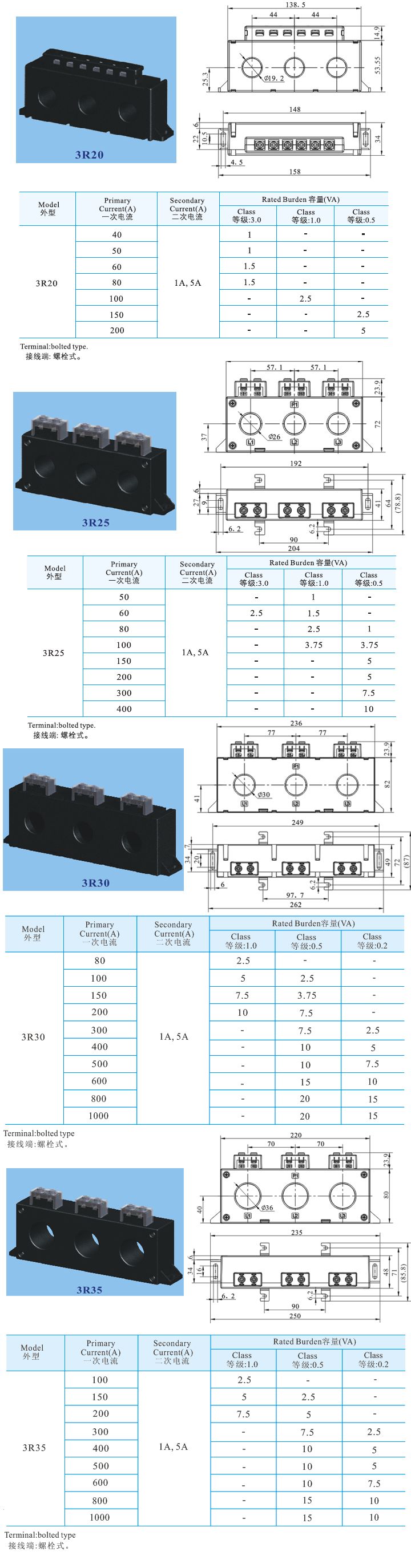 3R20、3R25、3R30、3R35 _2.jpg