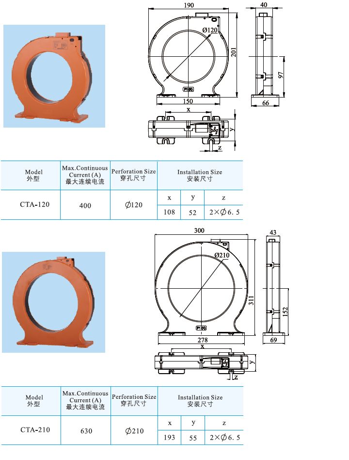 CTA120、CTA210型剩余電流互感器.jpg