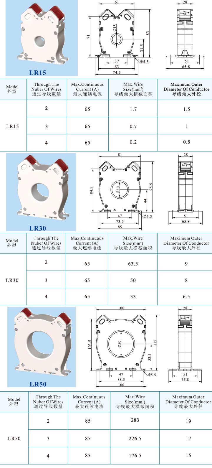 新零序LR-15、LR-30、LR-50 .jpg