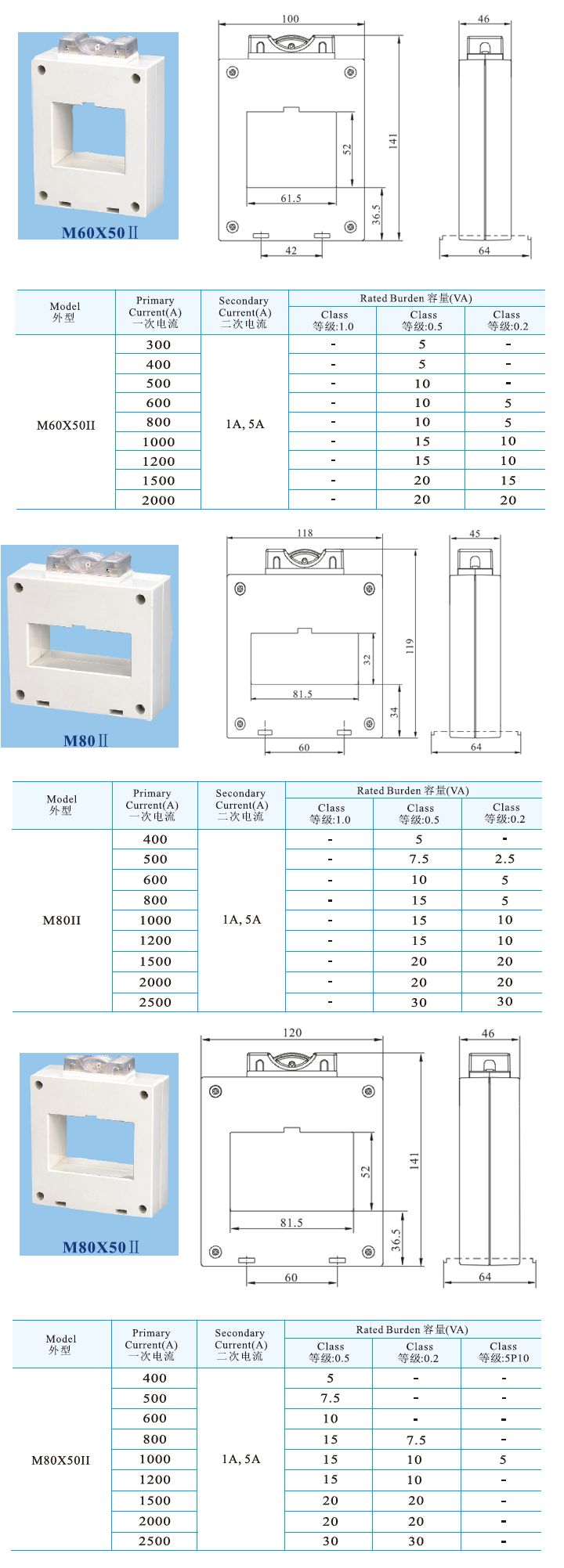 M60X50II、M80II、M80X50II _5.jpg