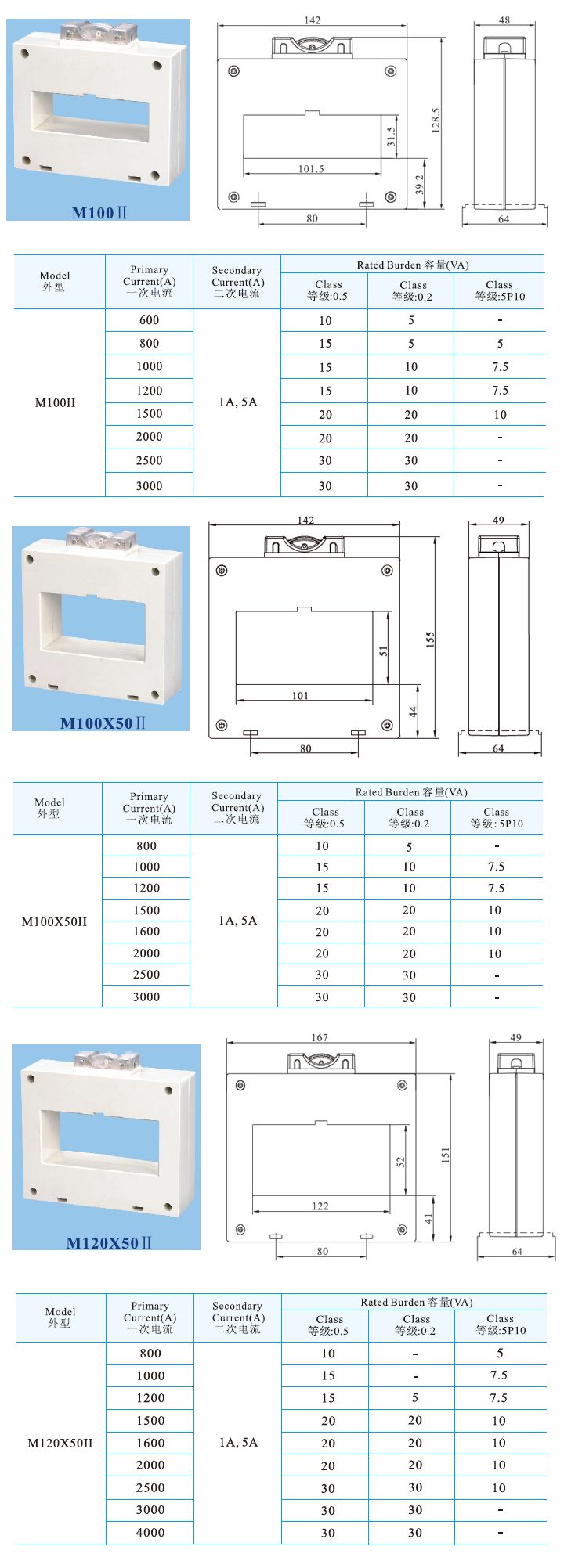 M100II、M100X50II、M120X50II _3.jpg
