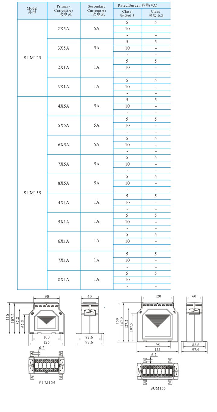 SUM125、SUM155  _1.jpg